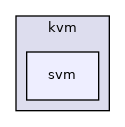 arch/x86/kvm/svm